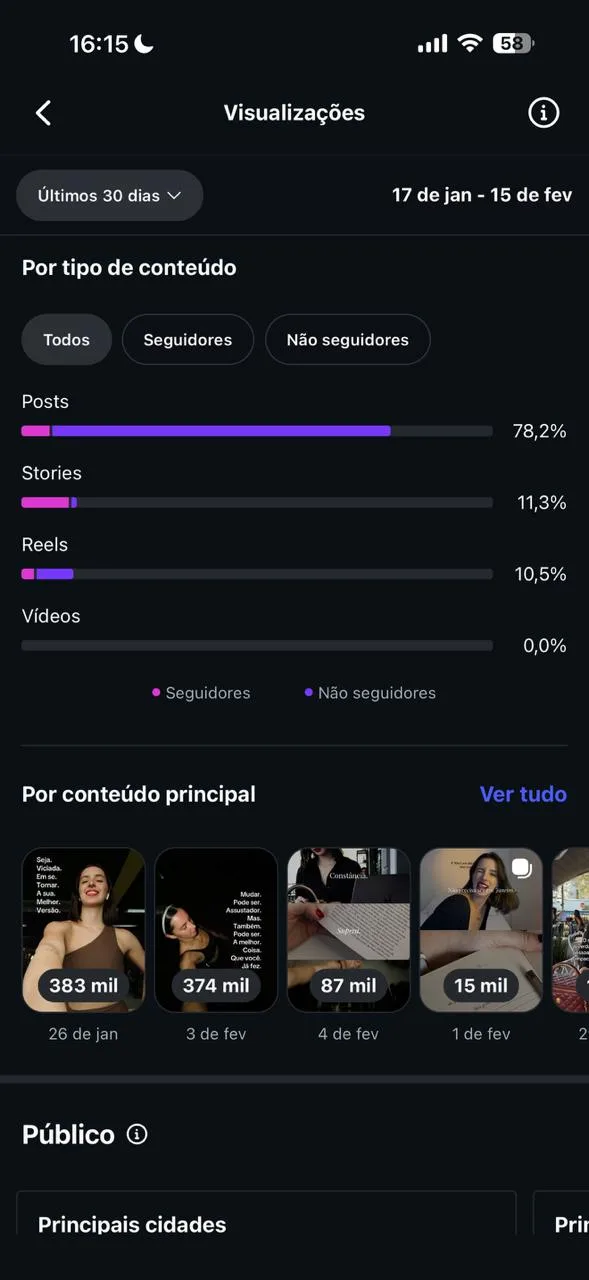 Analytics Conta detalhado